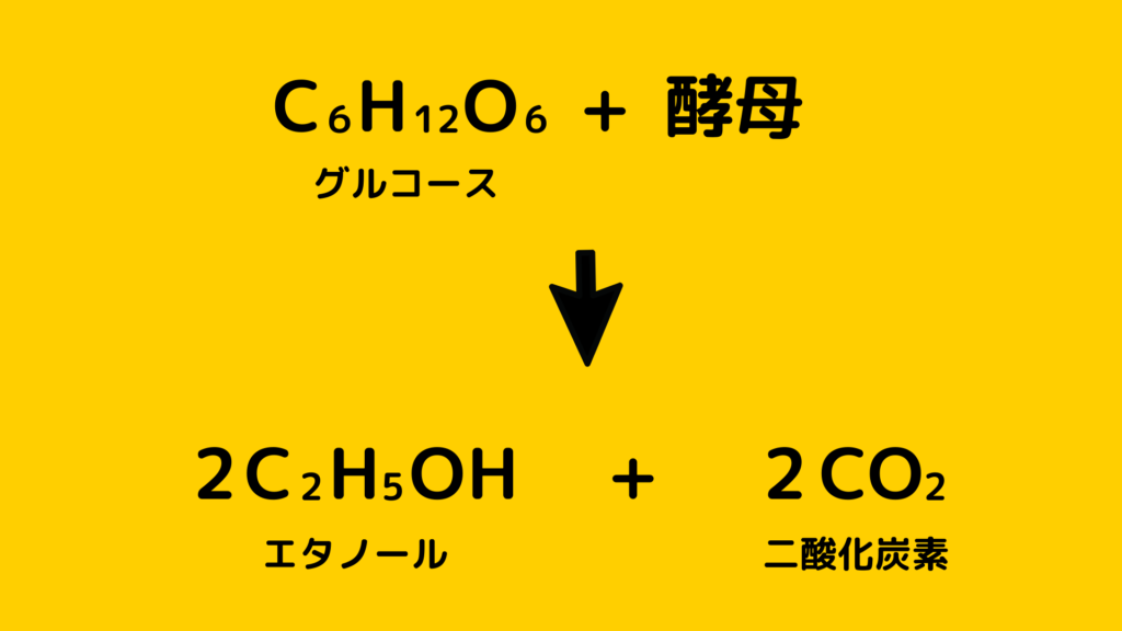 化学式 アルコール 発酵 上白糖とスクロースのアルコール発酵
